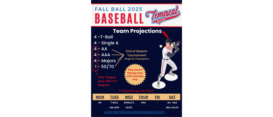 Fall Season Projections