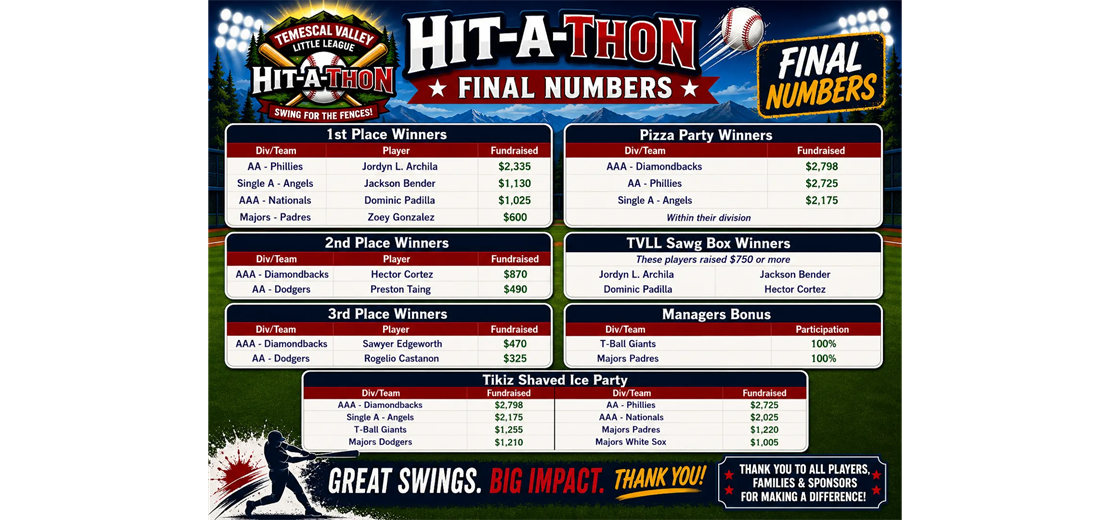 Hit-a-Thon